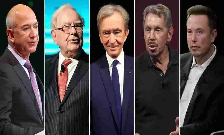 Top 10 Richest Person in the World