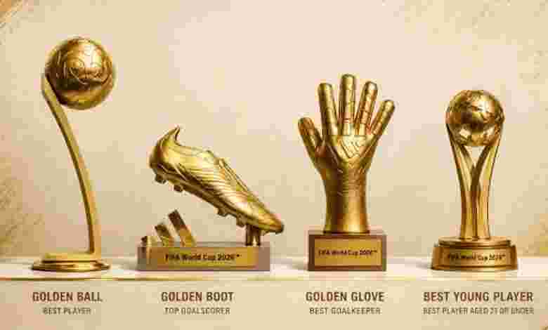 FIFA World Cup Tournament Individual Awards