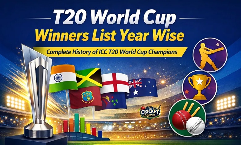 ICC Men’s T20 World Cup Winners List