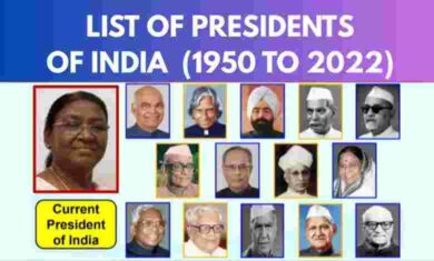 List of Presidents of India