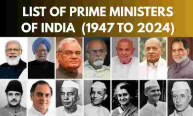 List of Prime Ministers of India