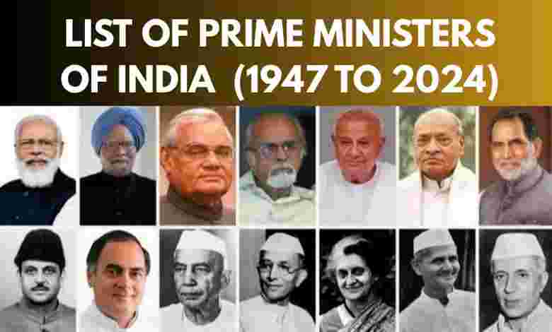 List of Prime Ministers of India