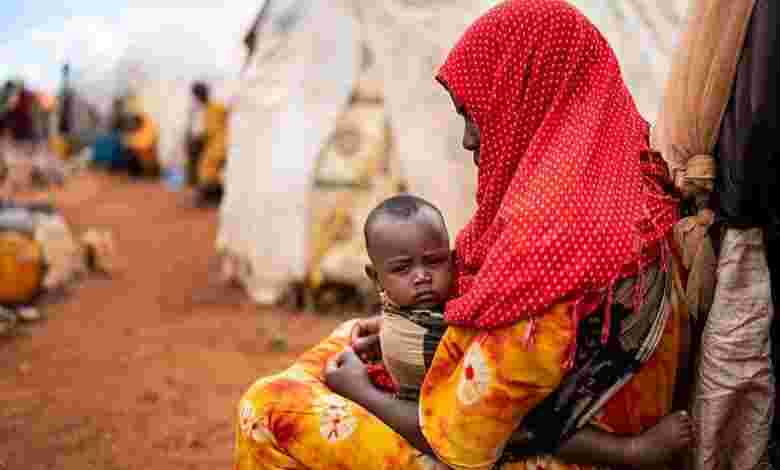 Poorest Countries in the World